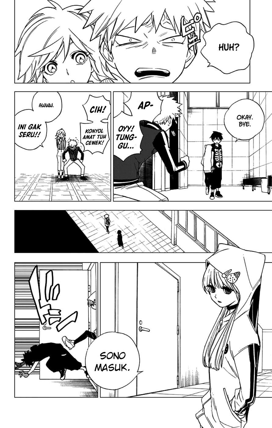 Chapter 4.1 - halaman 12