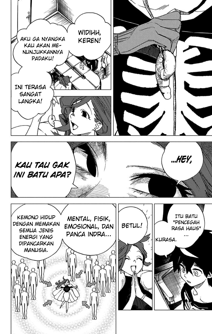 Chapter 4.1 - halaman 16