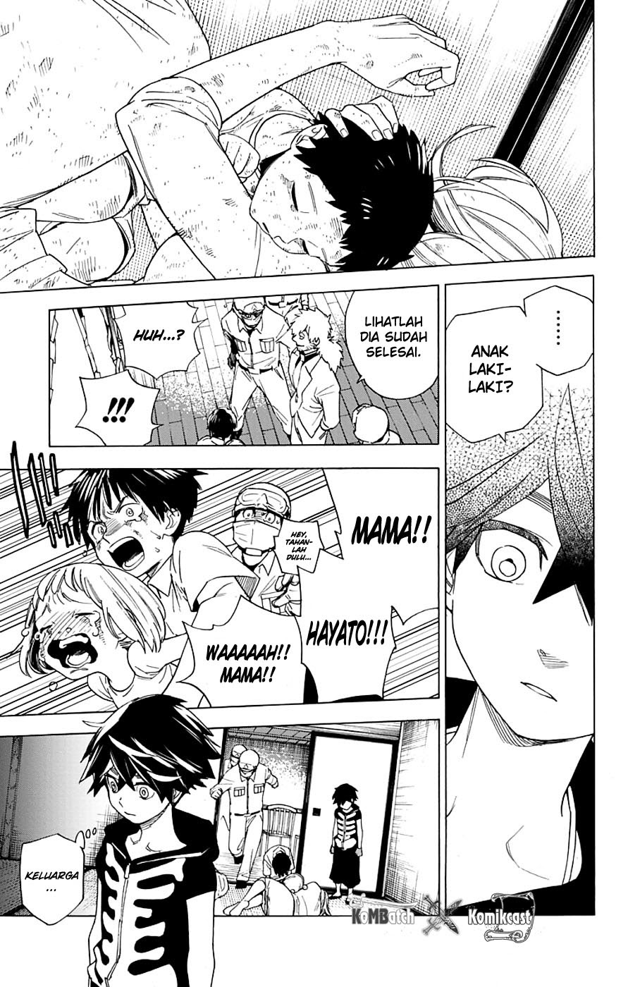Chapter 2 - halaman 35