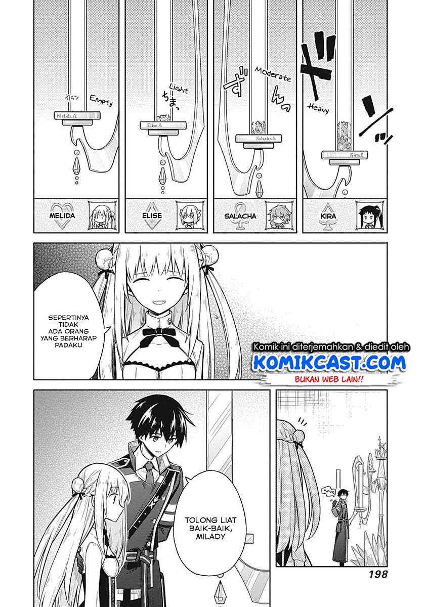 Chapter 21.2 - halaman 16