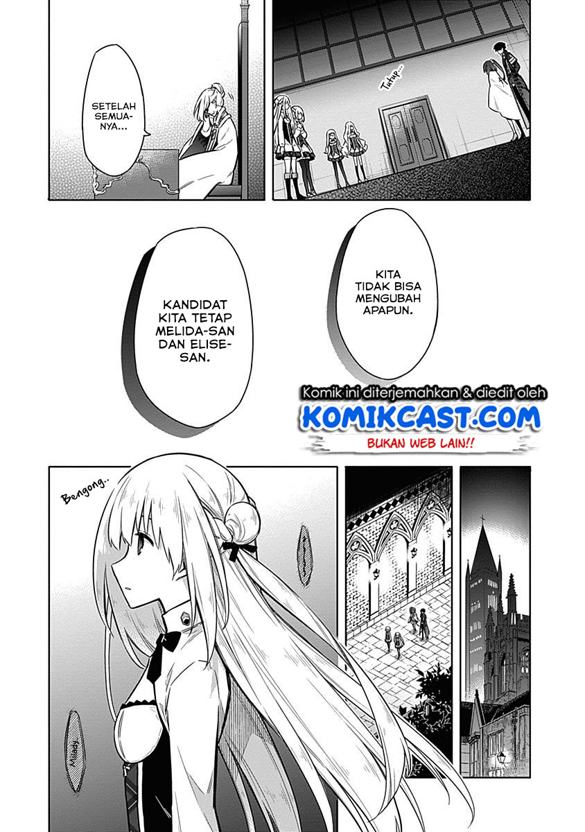 Chapter 20 - halaman 16