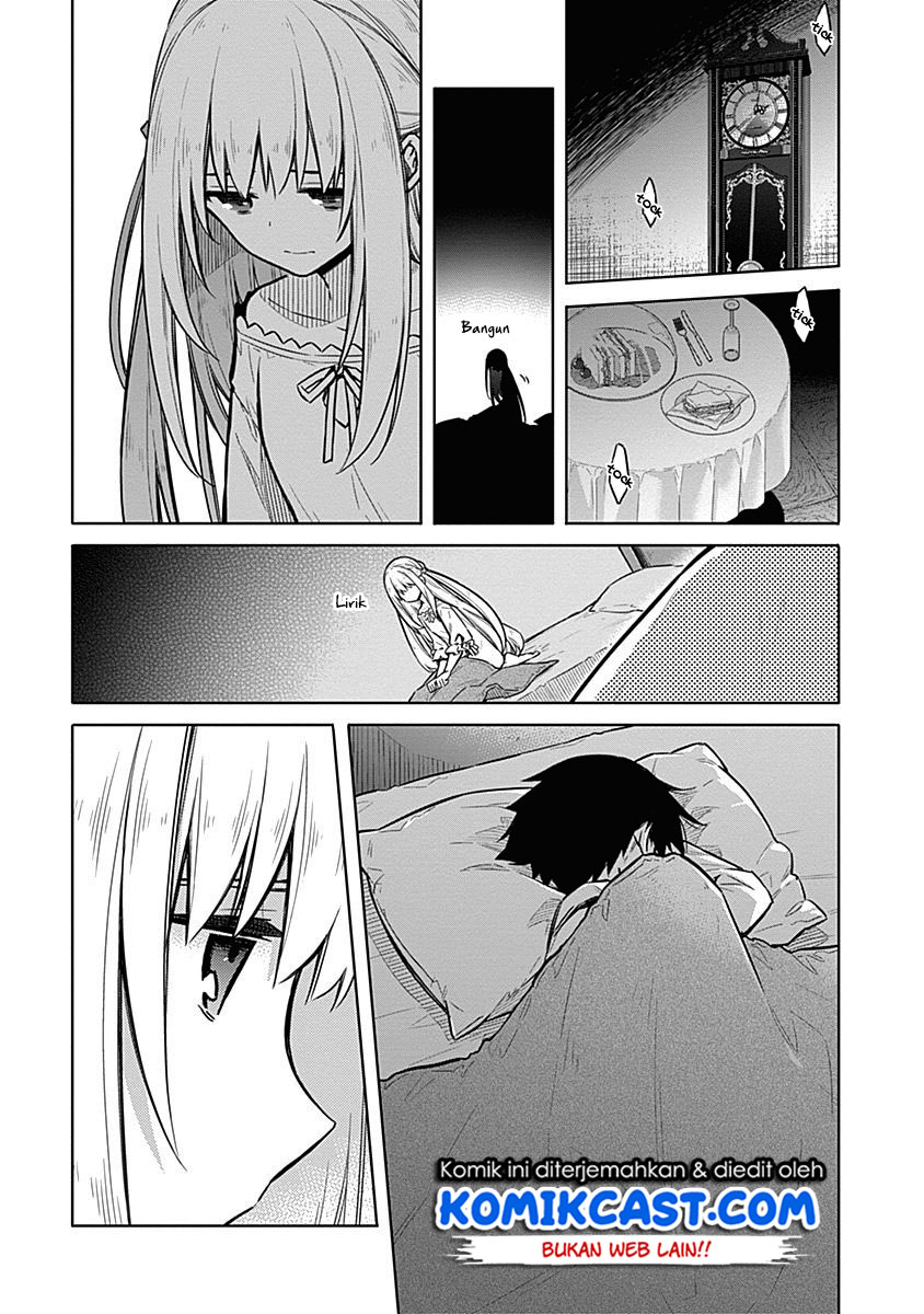 Chapter 20 - halaman 24