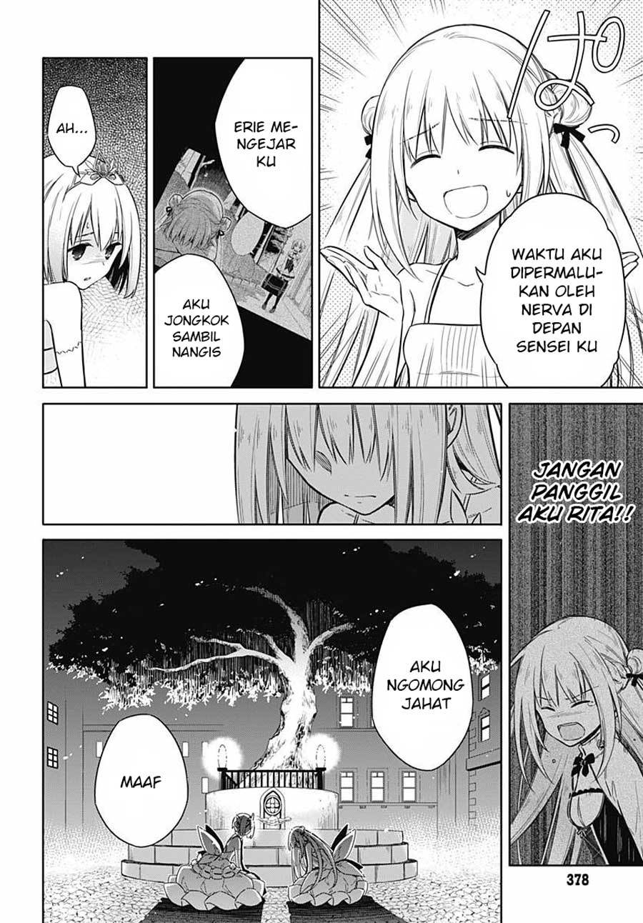 Chapter 12 - halaman 46