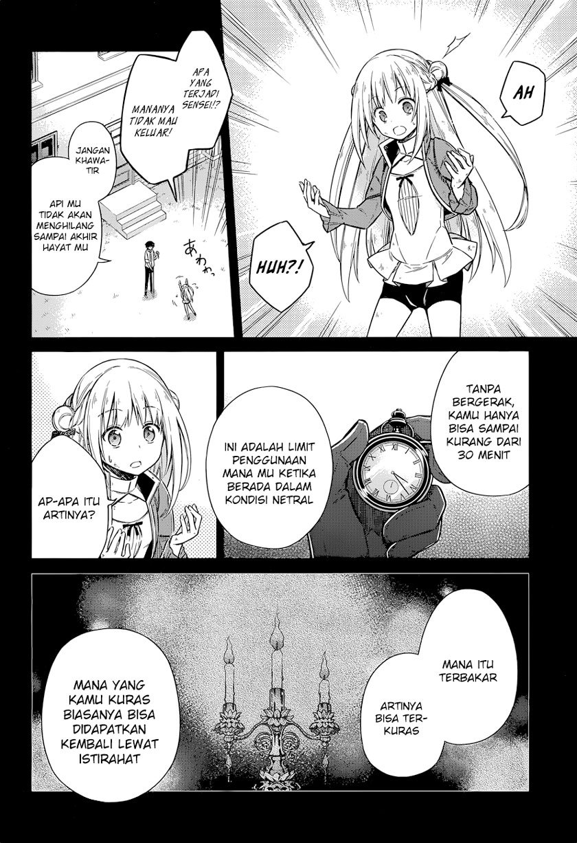 Chapter 10 - halaman 16