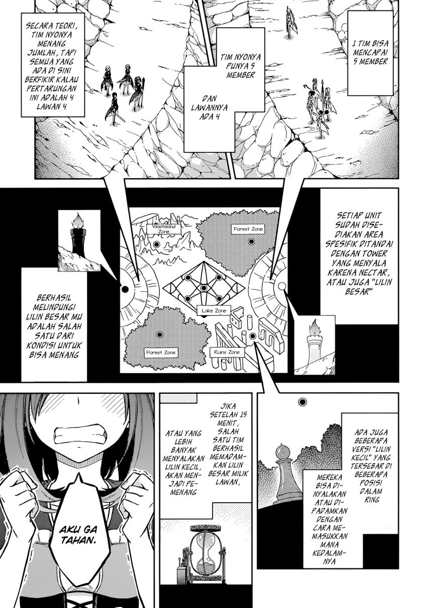 Chapter 9 - halaman 7