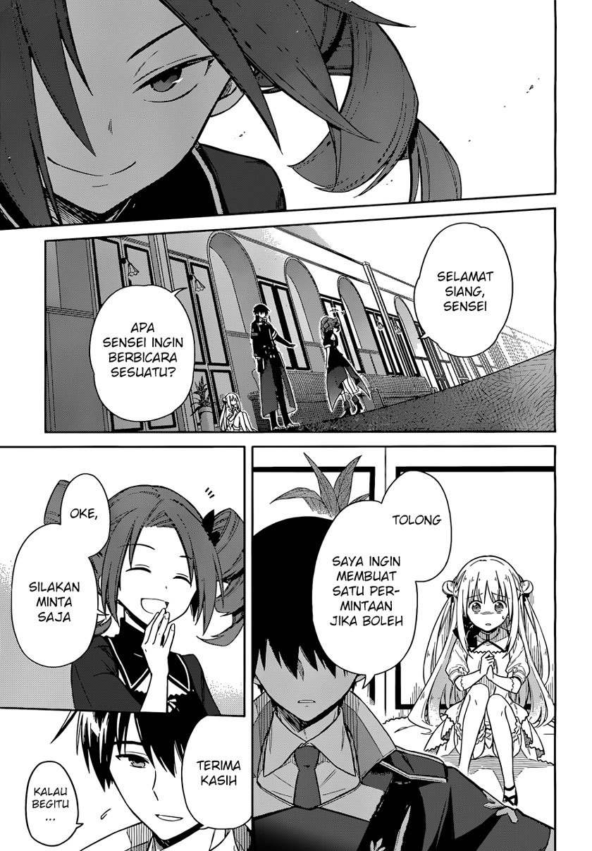 Chapter 8 - halaman 15