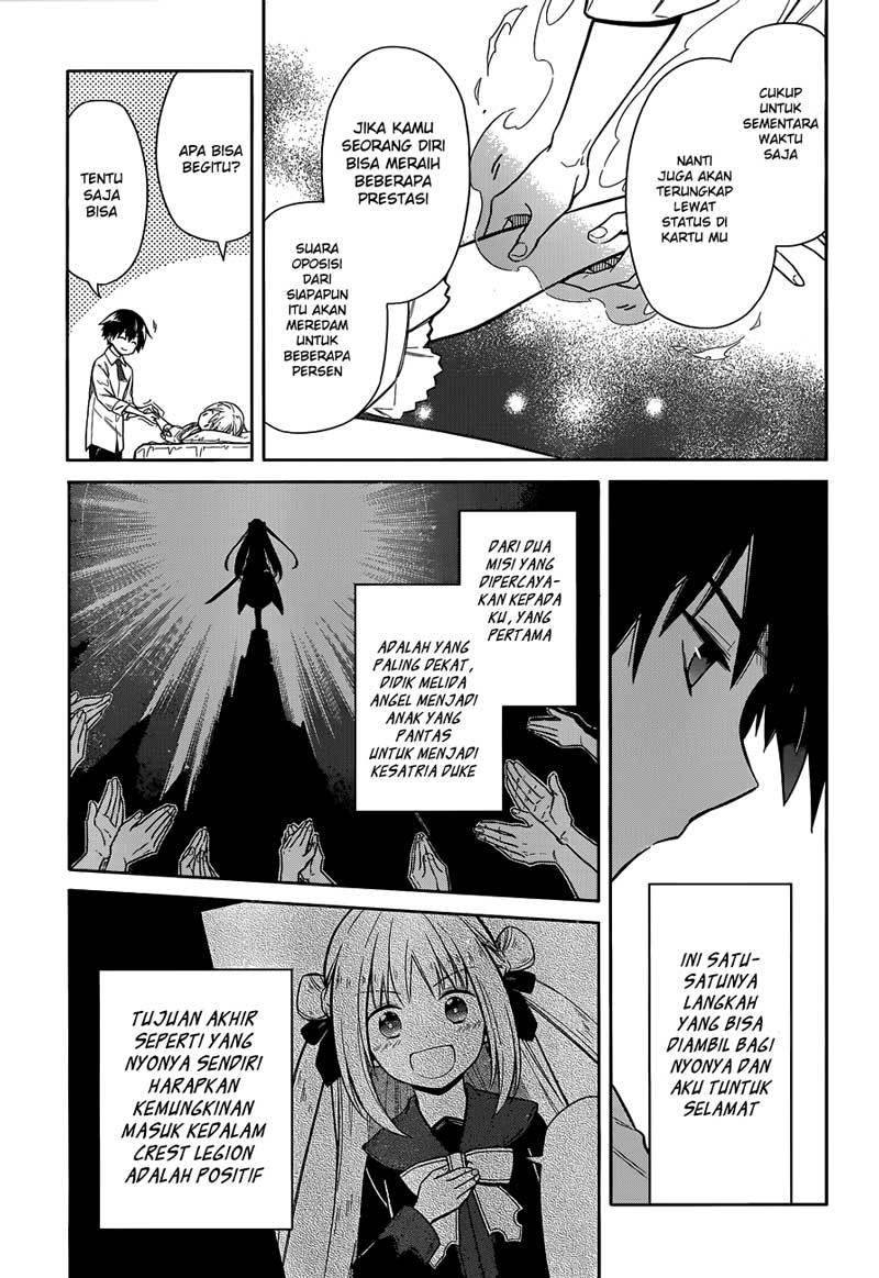 Chapter 6 - halaman 31