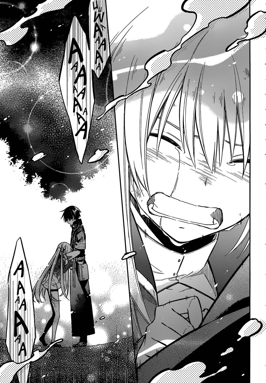Chapter 4 - halaman 35