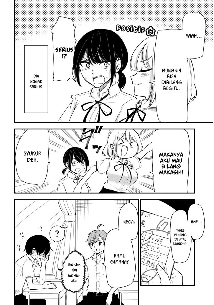 Chapter 14 - halaman 6