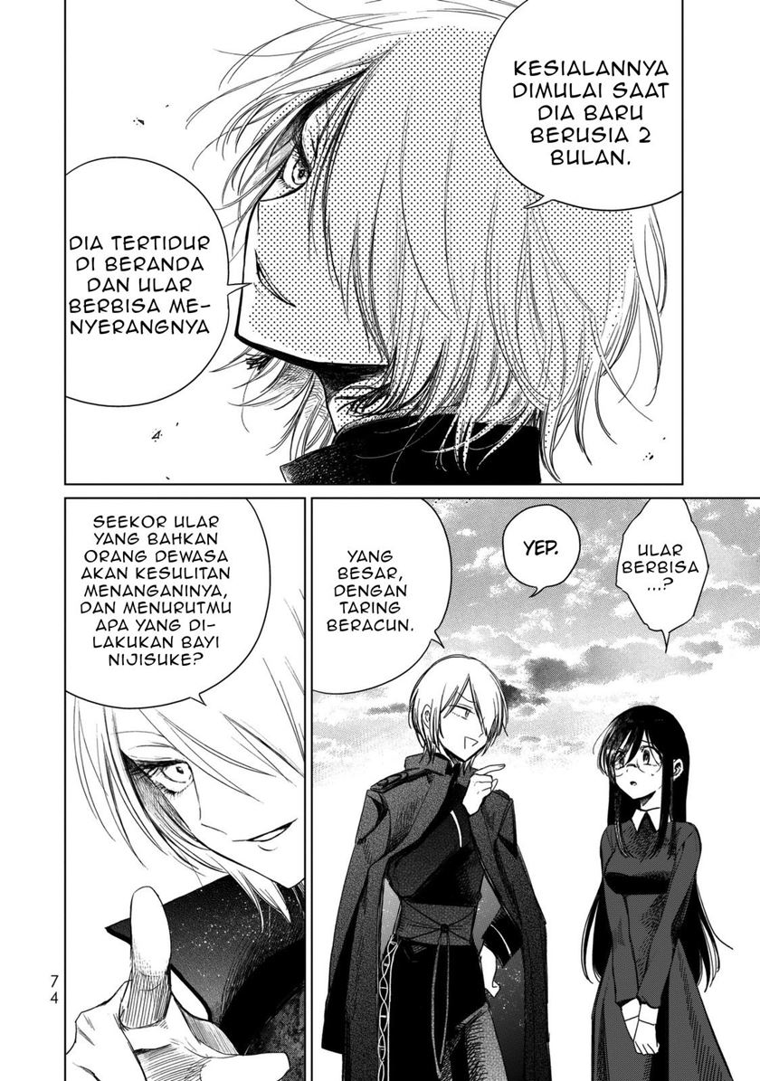 Chapter 2 - halaman 29