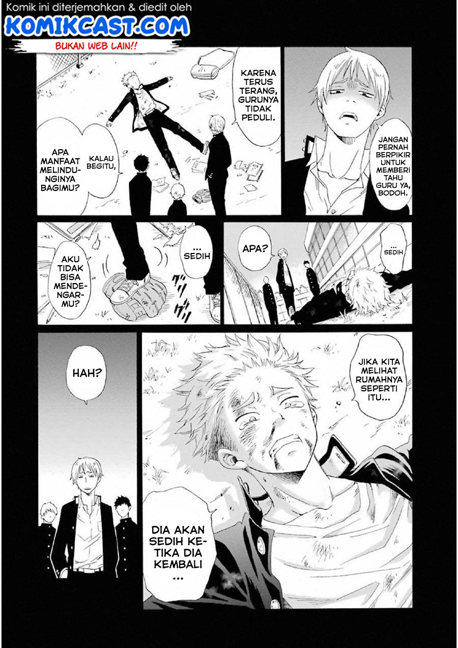 Chapter 10 - halaman 21