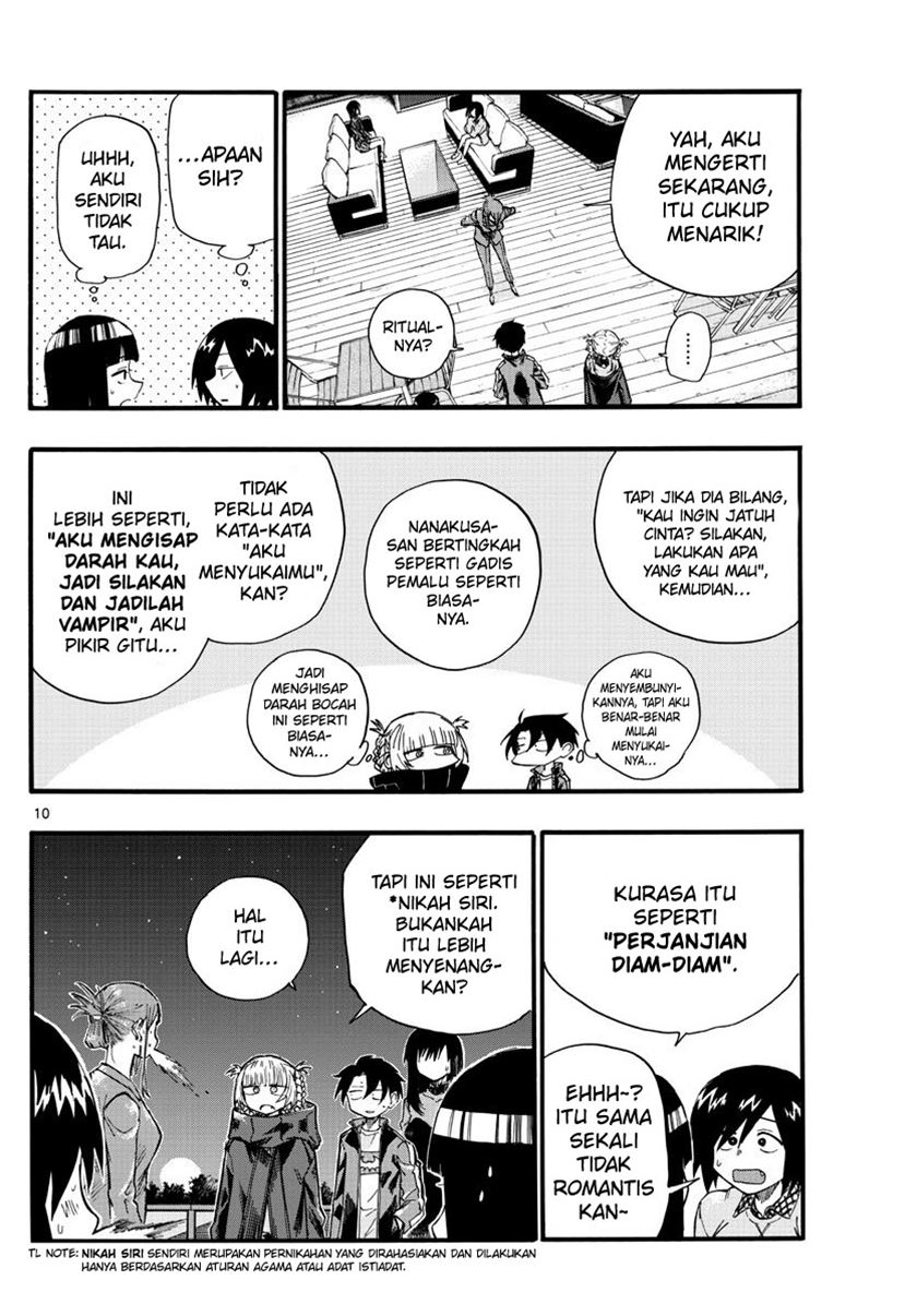 Chapter 22 - halaman 13