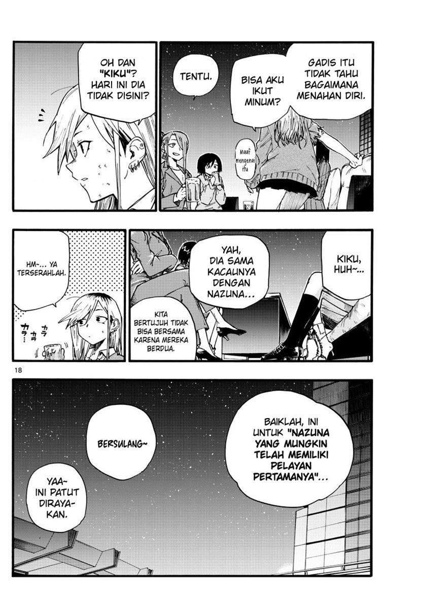 Chapter 22 - halaman 21