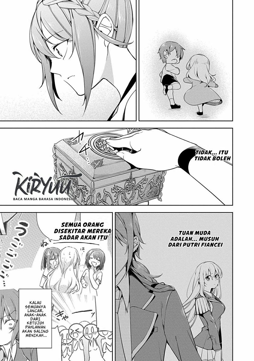 Chapter 7 - halaman 27