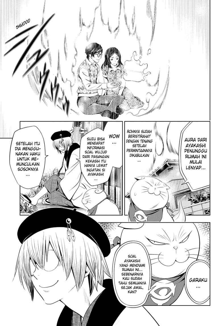 Chapter 28 - halaman 19