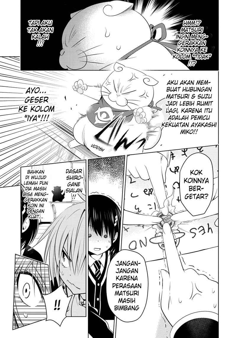 Chapter 29 - halaman 13