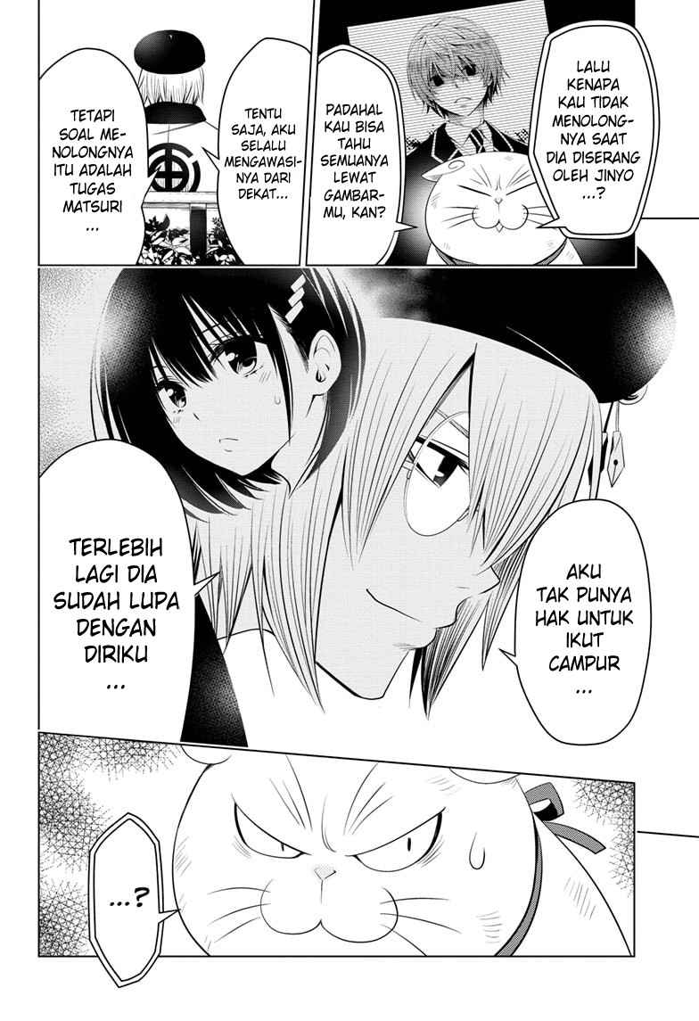 Chapter 29 - halaman 20
