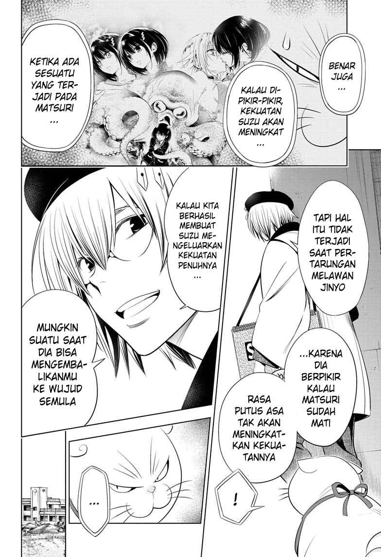 Chapter 29 - halaman 6