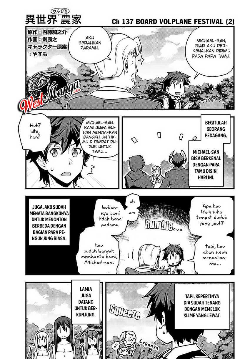 Chapter 137 - halaman 3