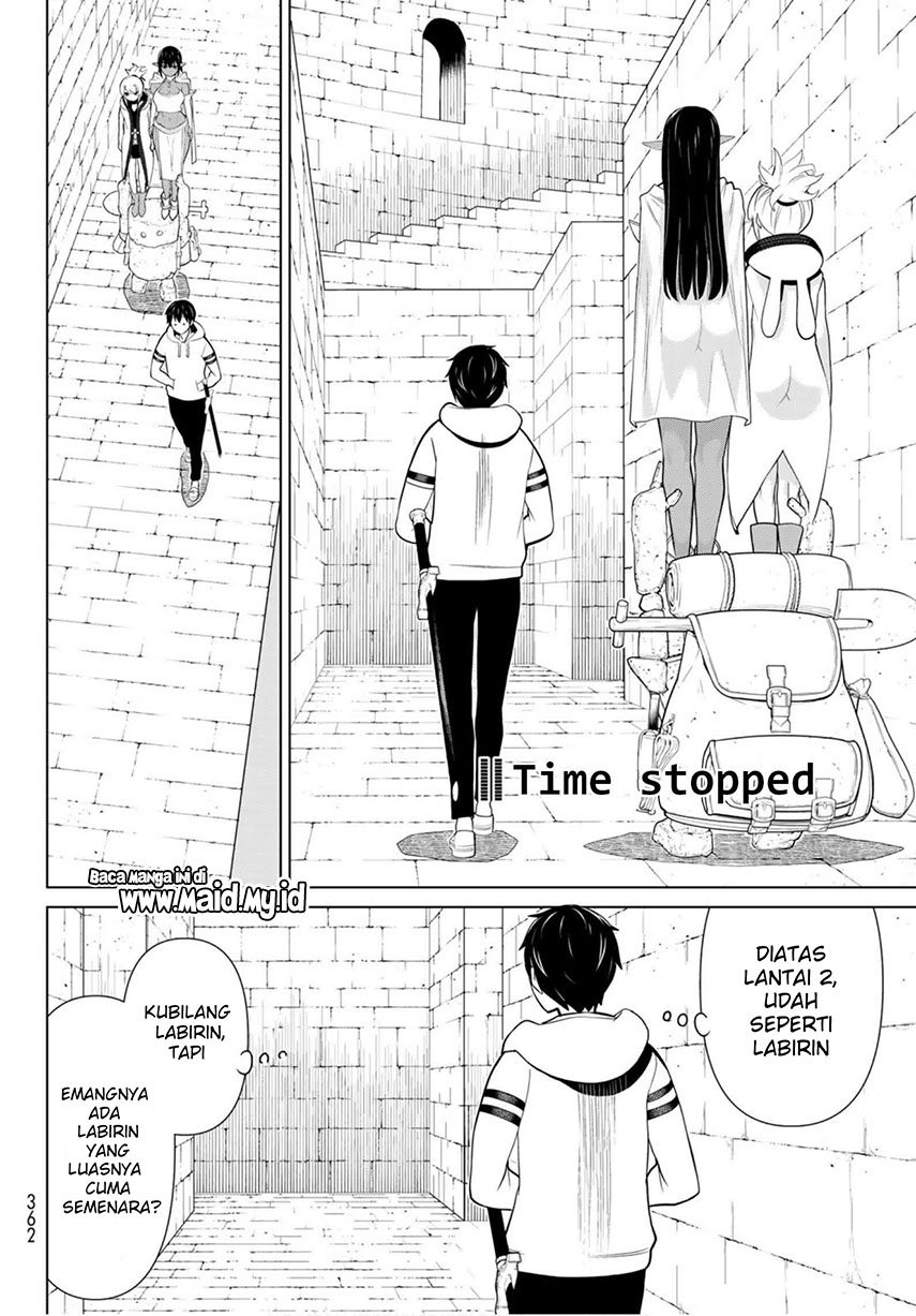 Chapter 6 - halaman 24