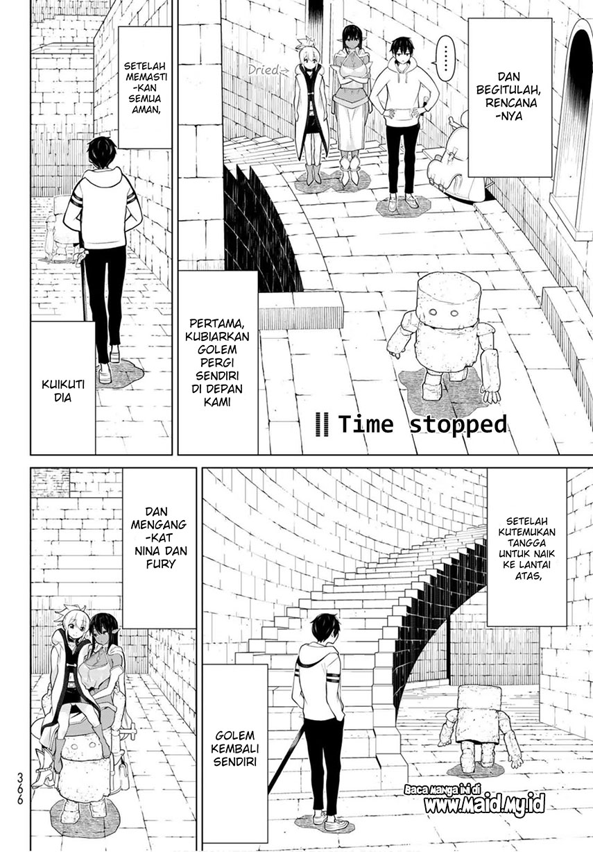 Chapter 6 - halaman 28