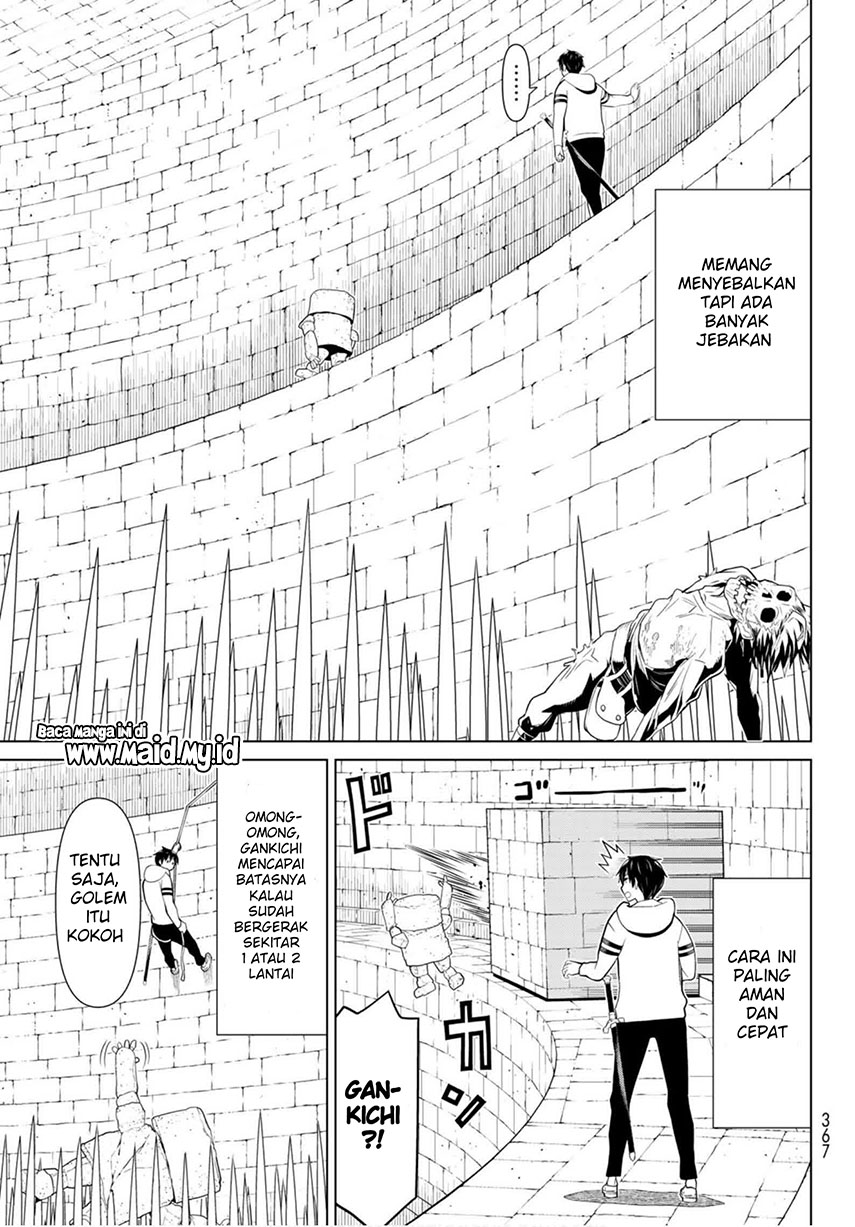 Chapter 6 - halaman 29