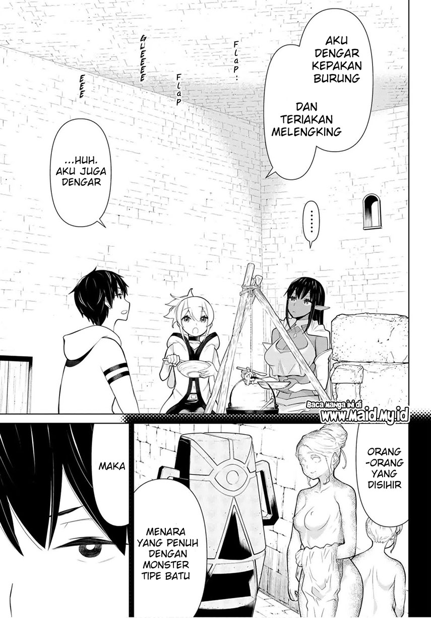 Chapter 6 - halaman 36