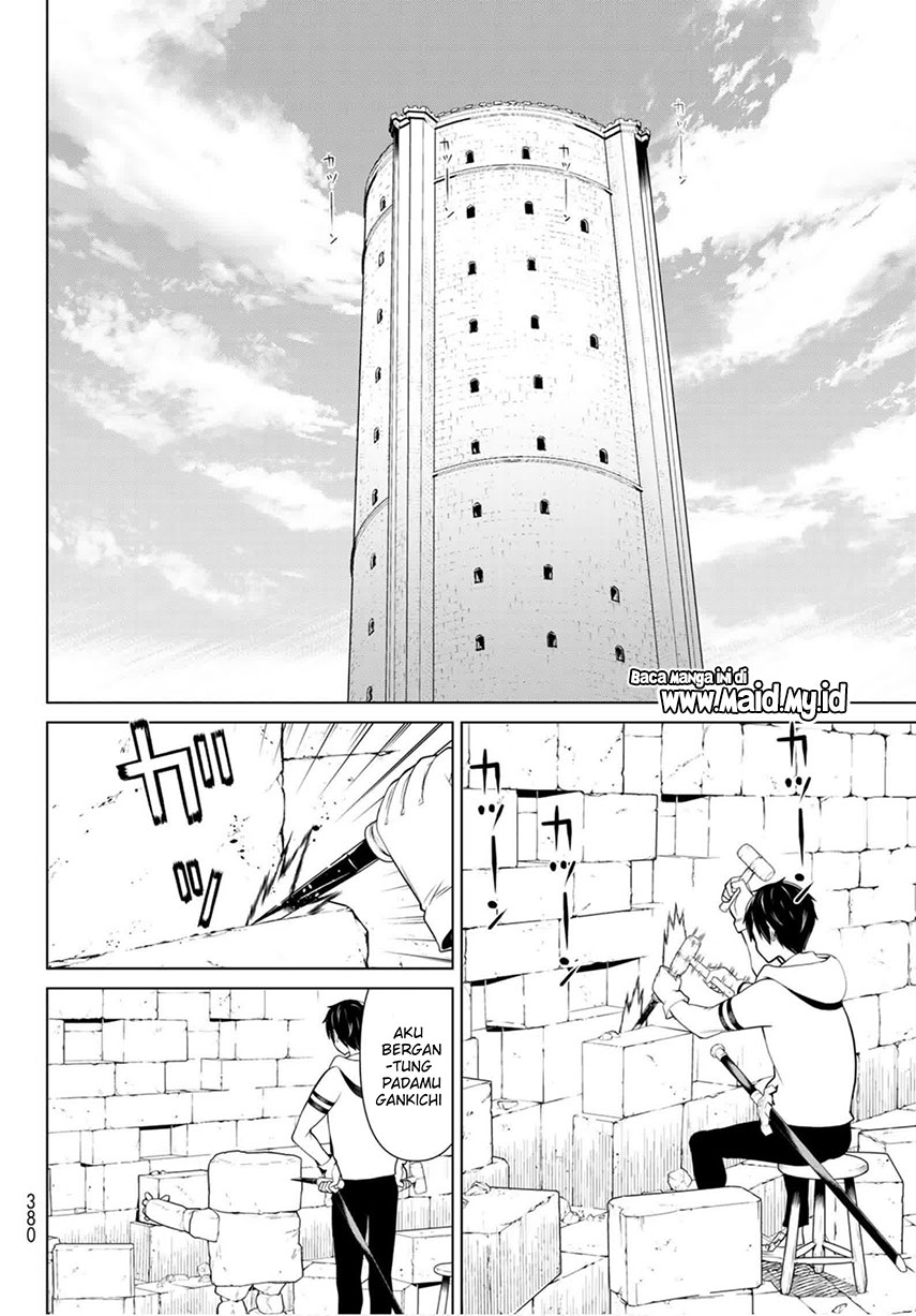 Chapter 6 - halaman 40