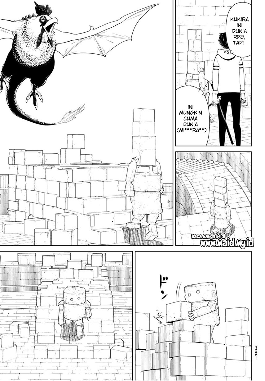 Chapter 6 - halaman 41