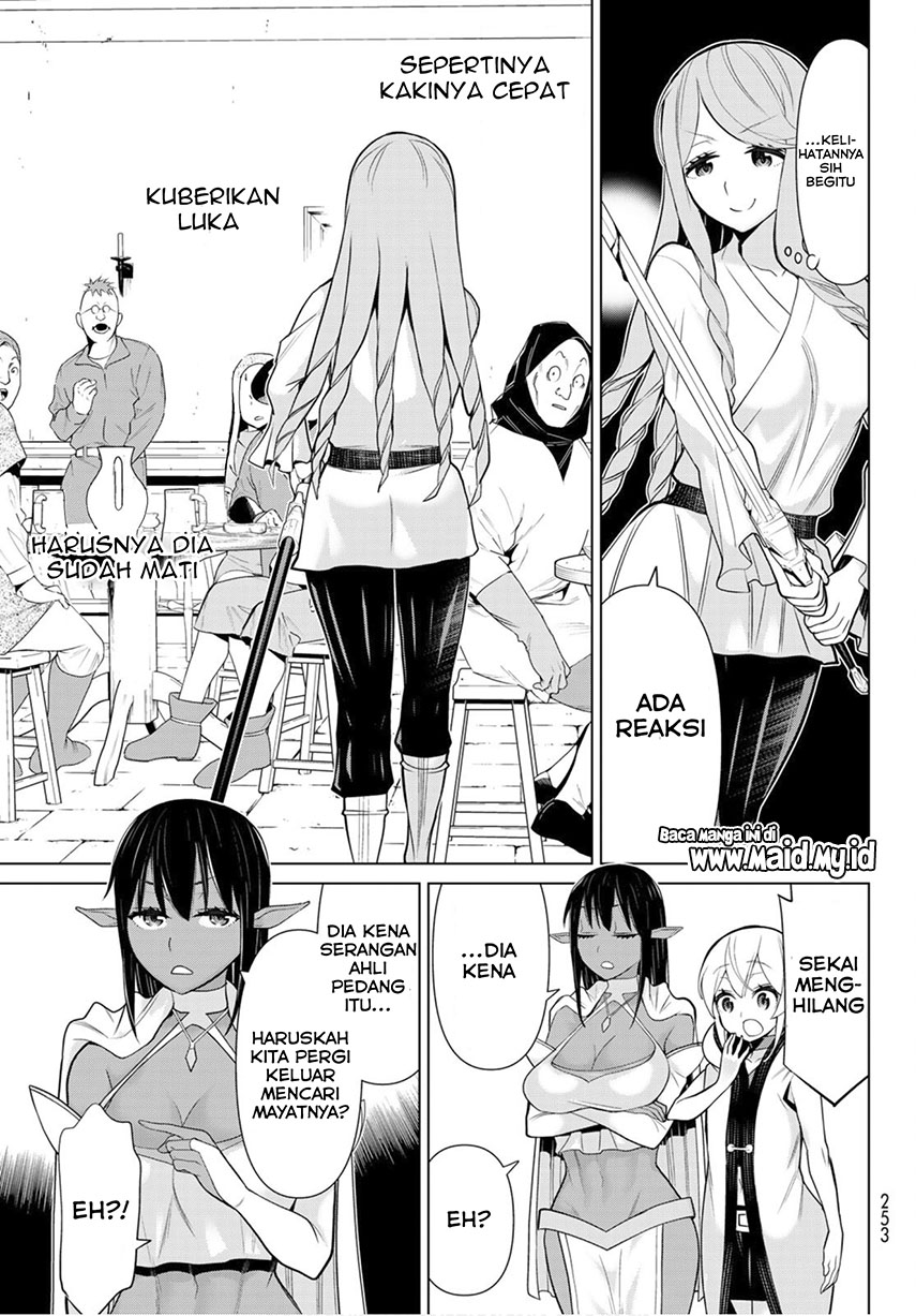 Chapter 5 - halaman 29