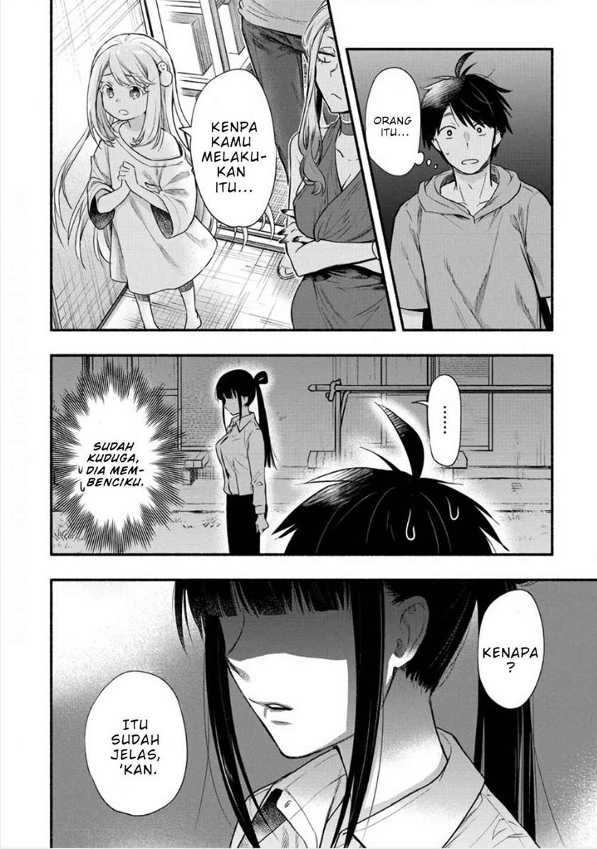 Chapter 6.2 - halaman 15