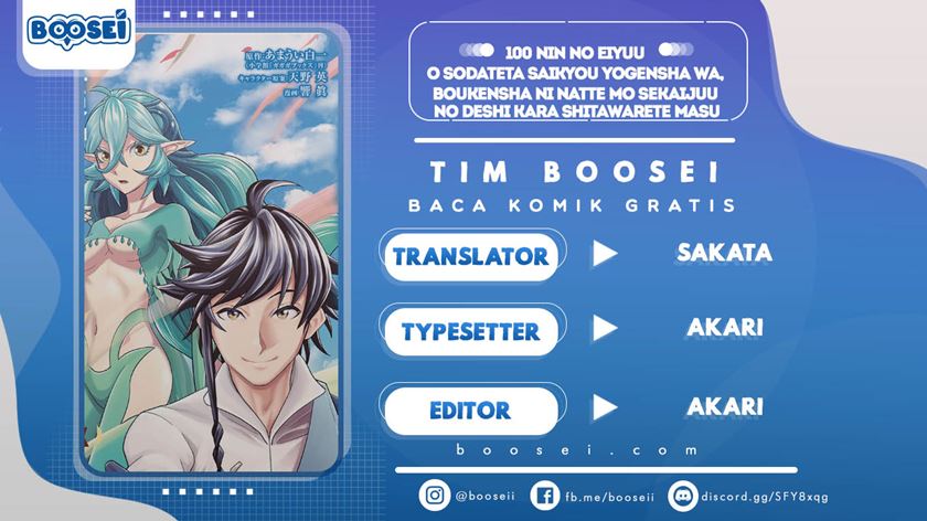 Chapter 21 - halaman 2