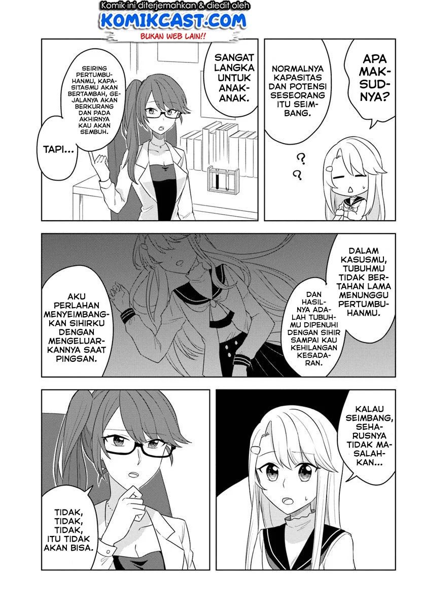 Chapter 16.1 - halaman 13