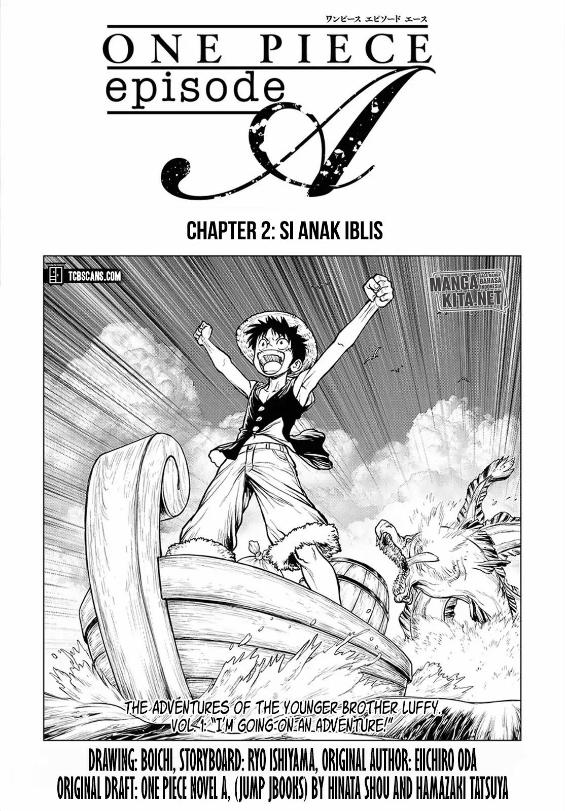 Chapter 2 - halaman 8