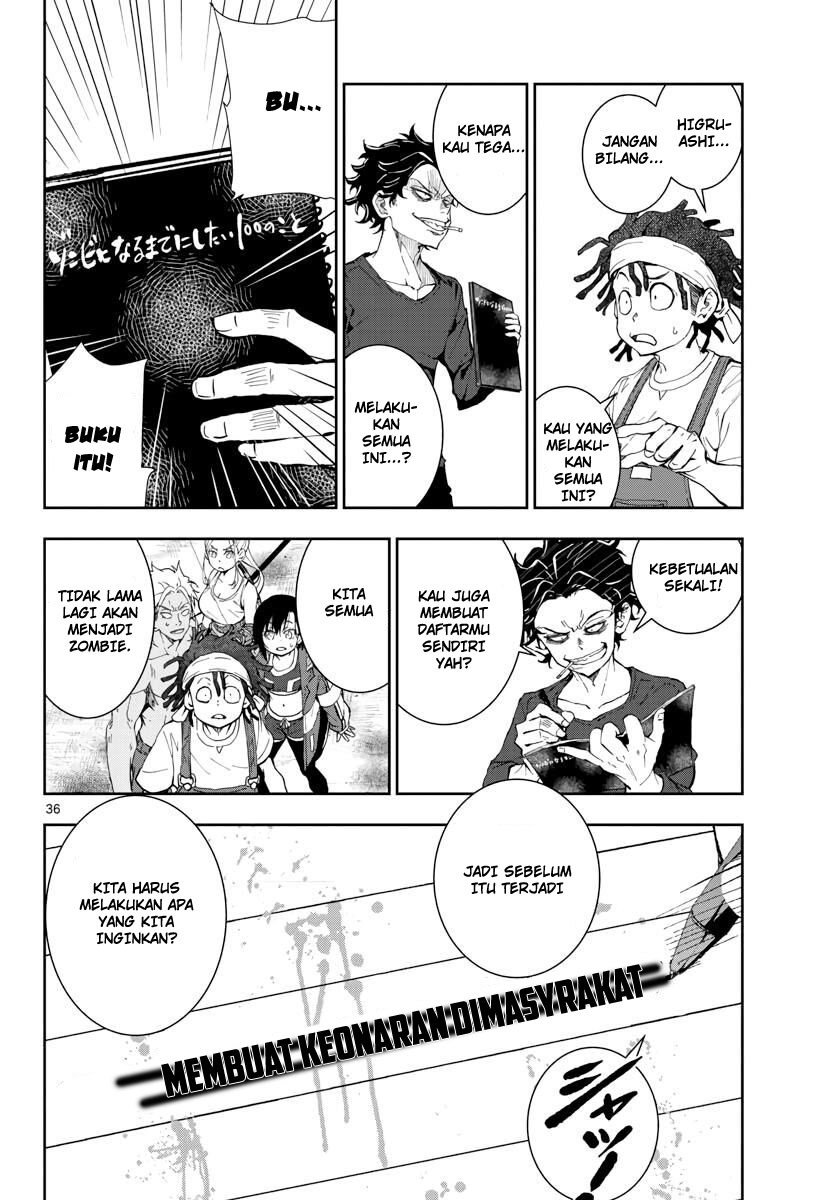 Chapter 17 - halaman 36