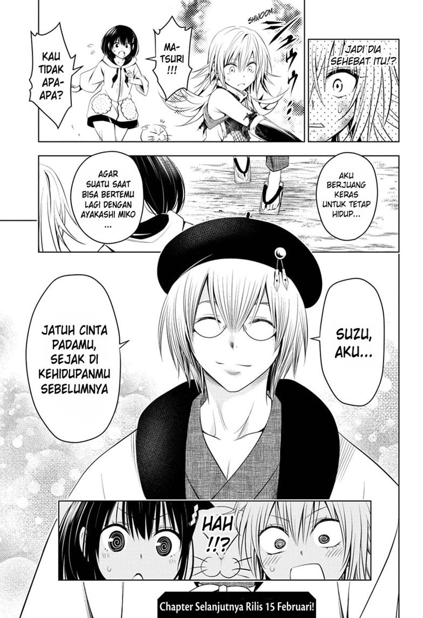 Chapter 31 - halaman 21