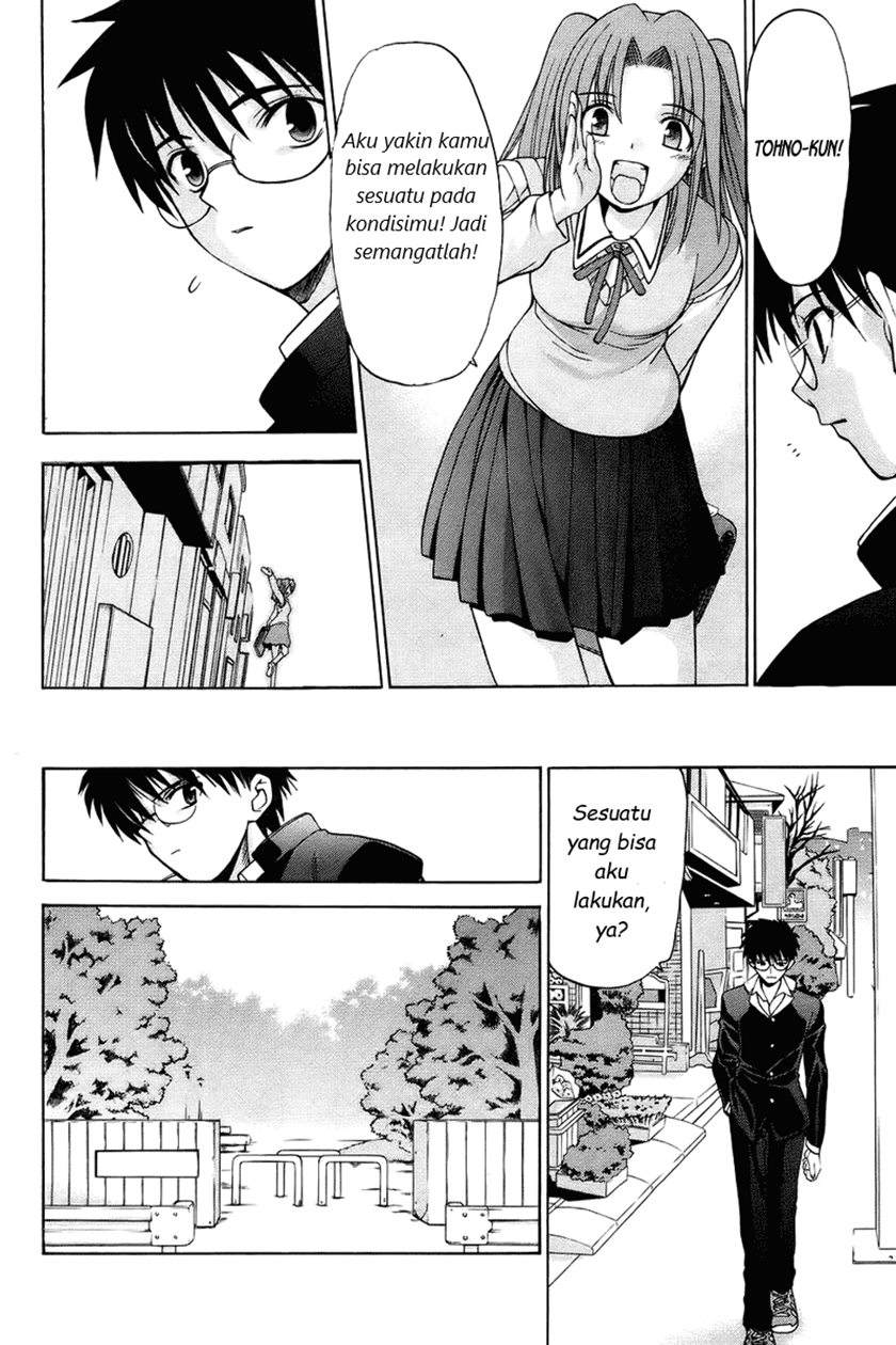 Chapter 2 - halaman 29