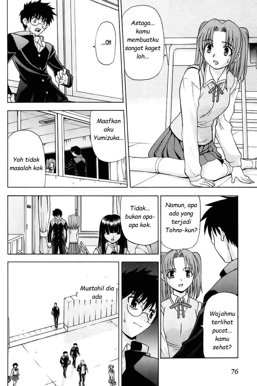 Chapter 2 - halaman 7
