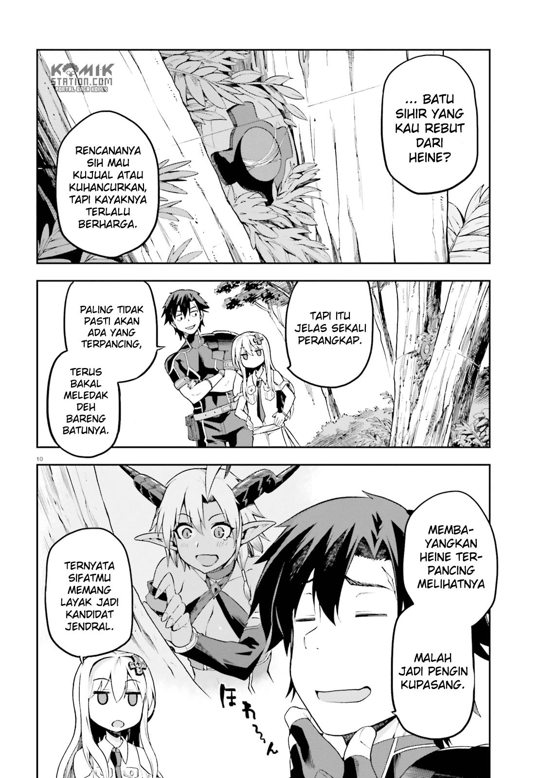 Chapter 12 - halaman 13