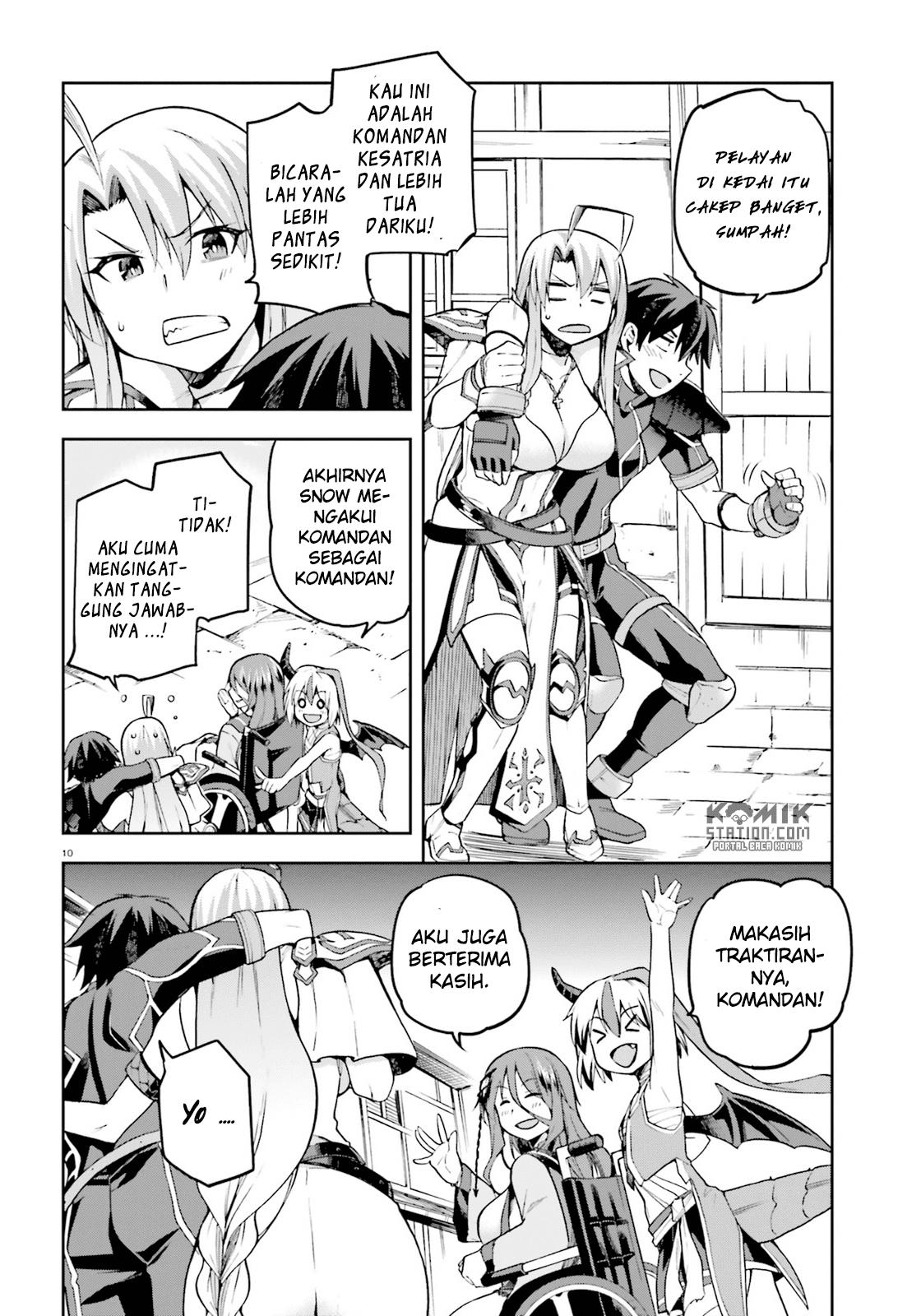 Chapter 10 - halaman 13