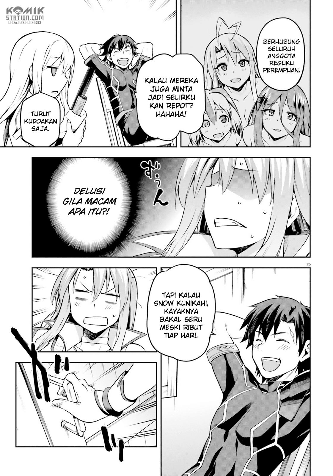 Chapter 10 - halaman 28