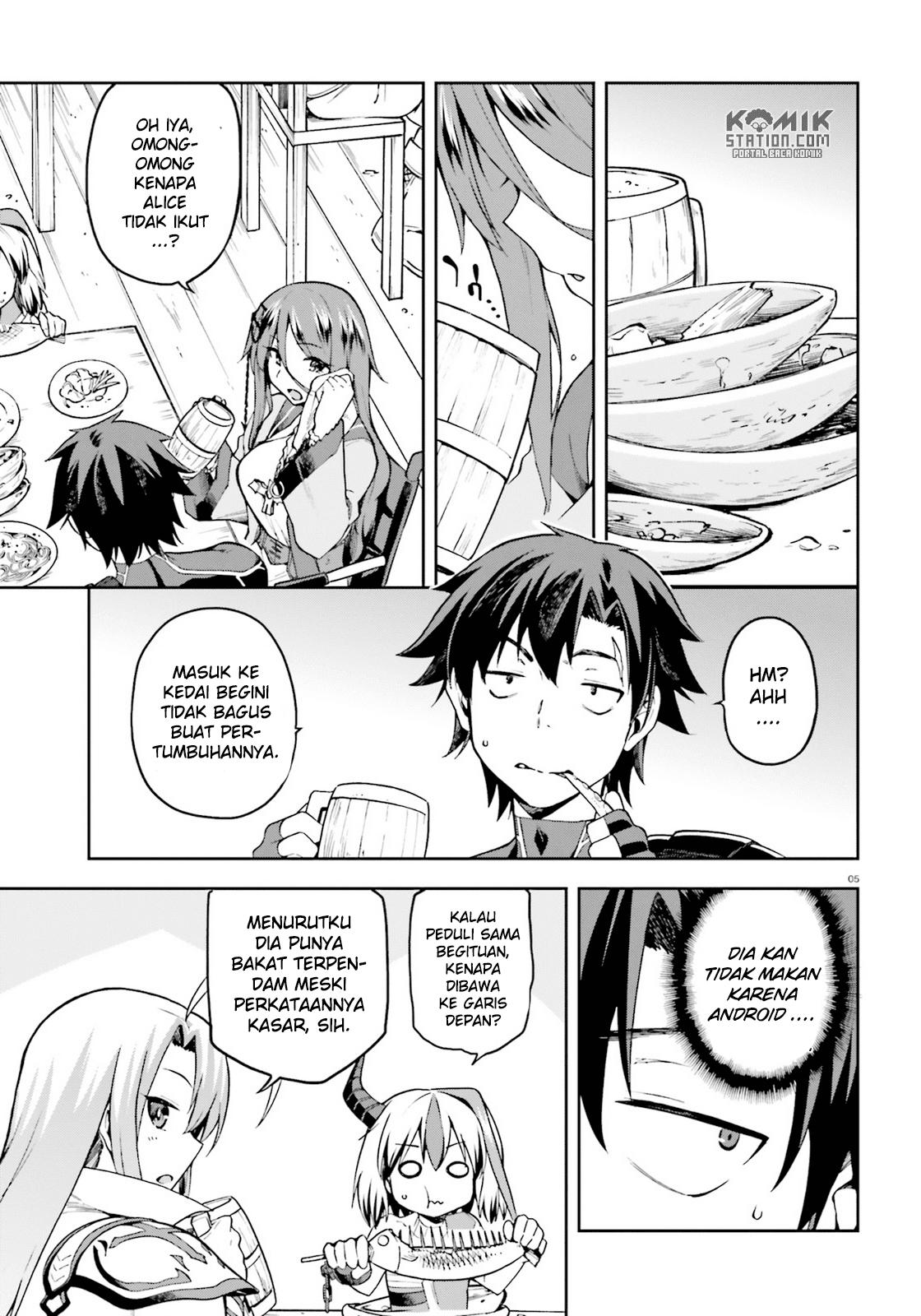 Chapter 10 - halaman 8