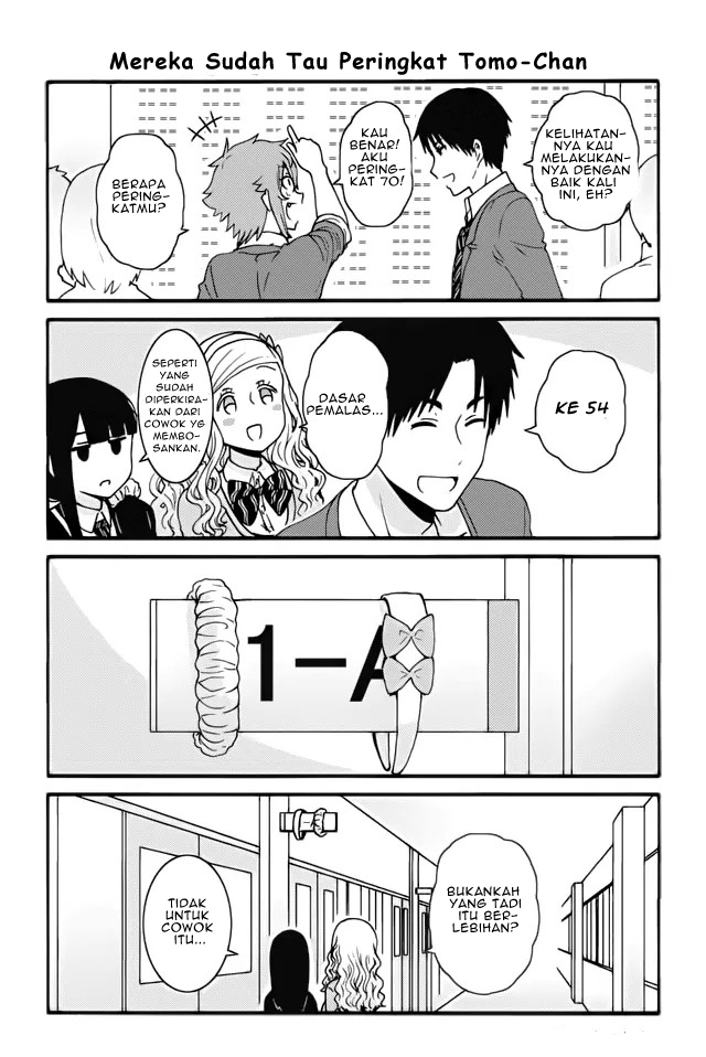 Chapter 311 - halaman 7