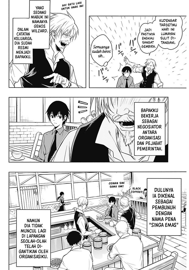 Chapter 3 - halaman 6