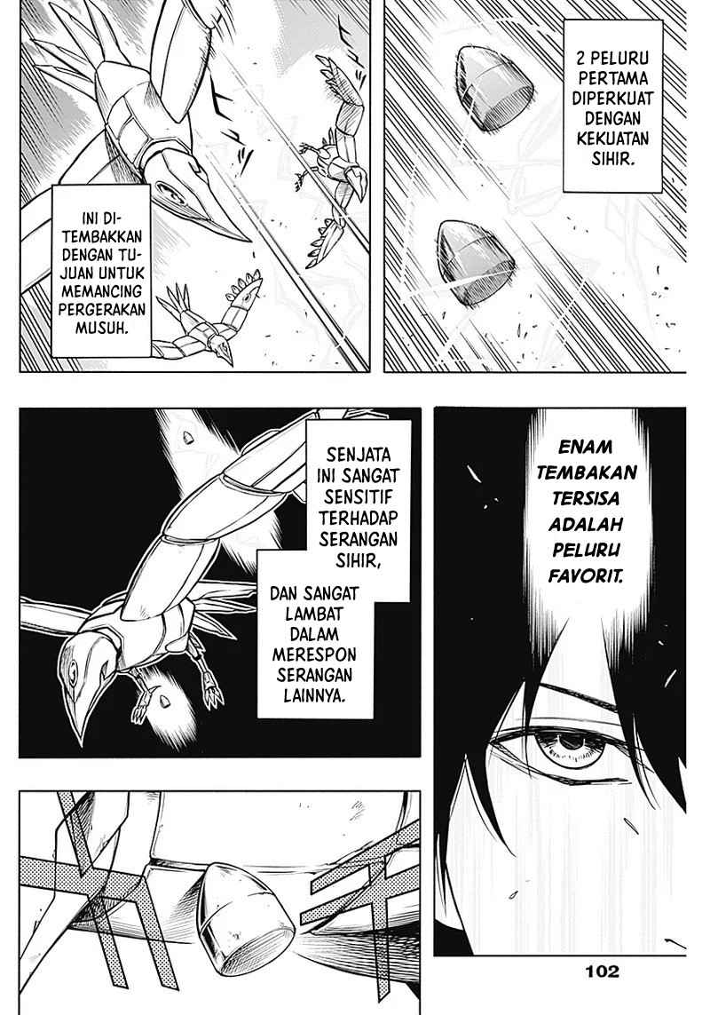Chapter 2 - halaman 15