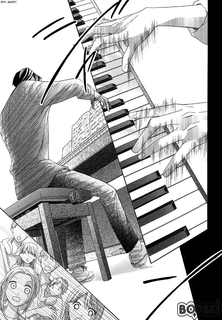 Chapter 2 - halaman 37