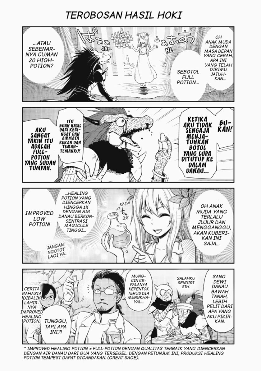 Chapter 29 - halaman 8