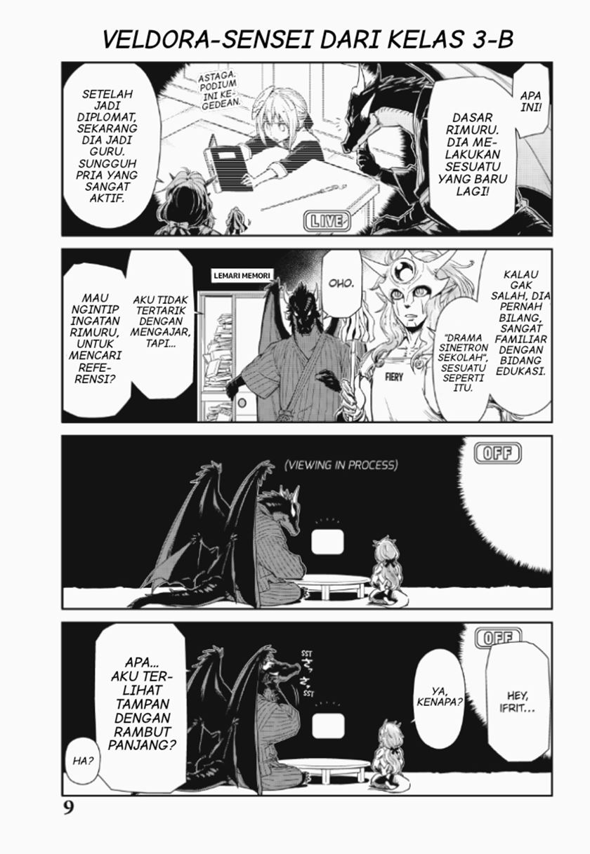 Chapter 28 - halaman 6