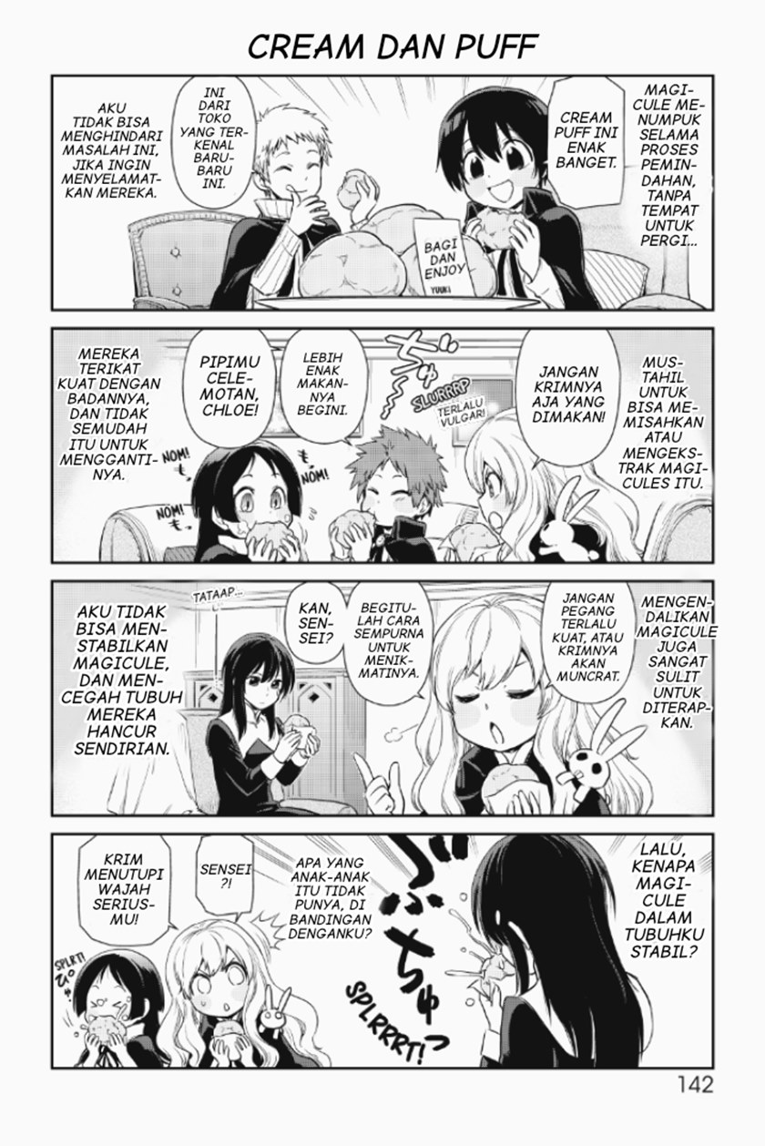 Chapter 27 - halaman 12