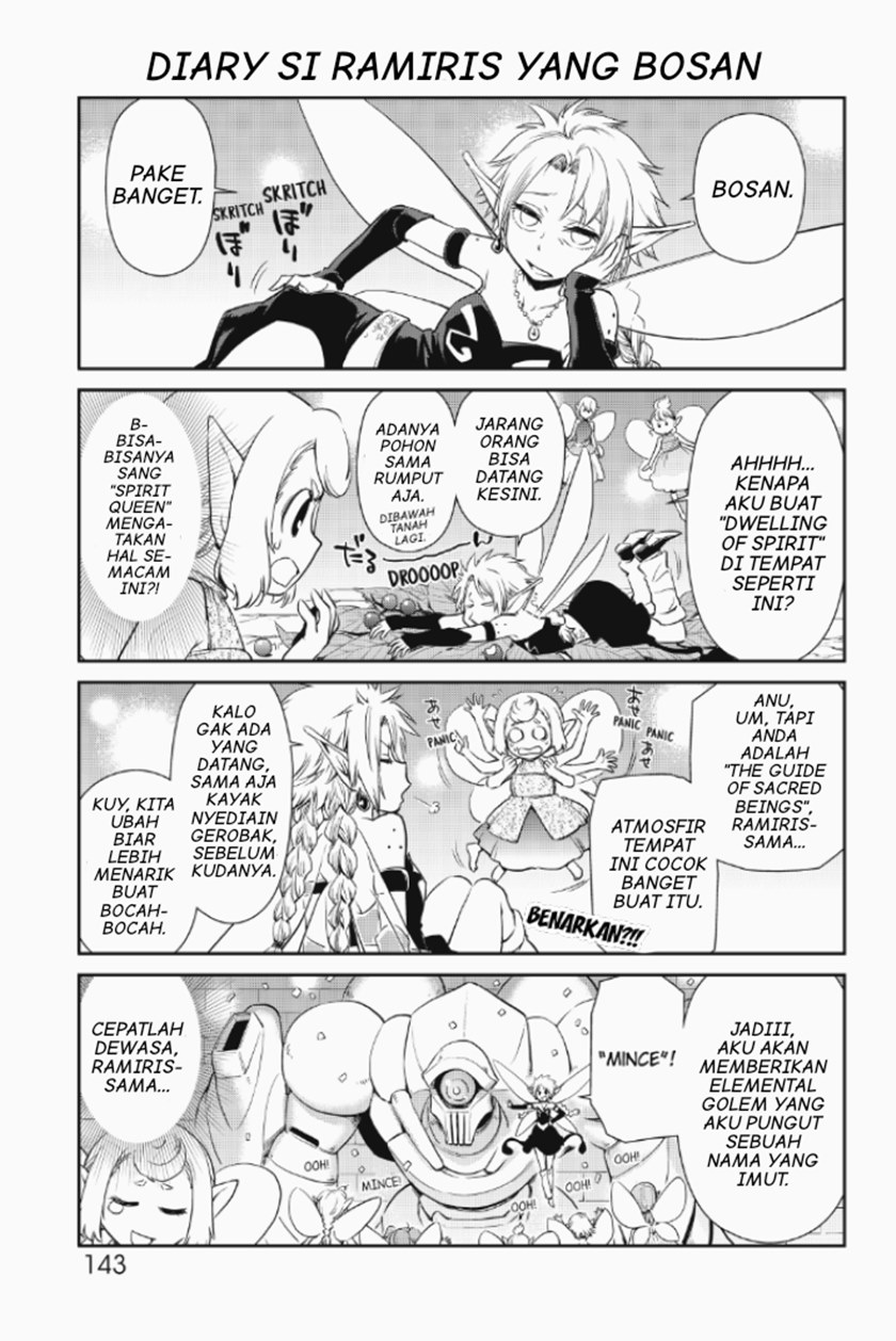 Chapter 27 - halaman 13